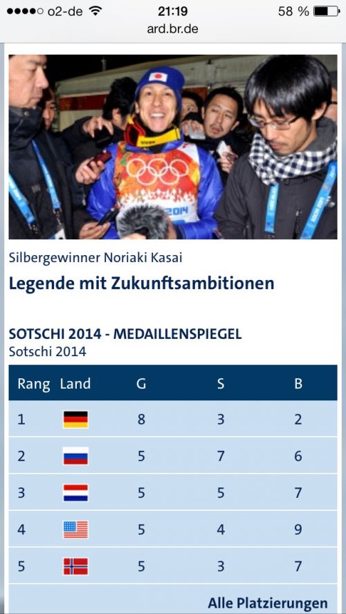 2月17日のドイツ放送局ARDのサイトより。メダル獲得数と葛西紀明選手の記事