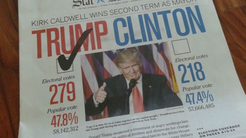 大統領選挙翌日の新聞のトップページ
