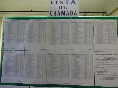 2月7日に貼り出された、あるサンパウロ州立高校の入試結果リスト